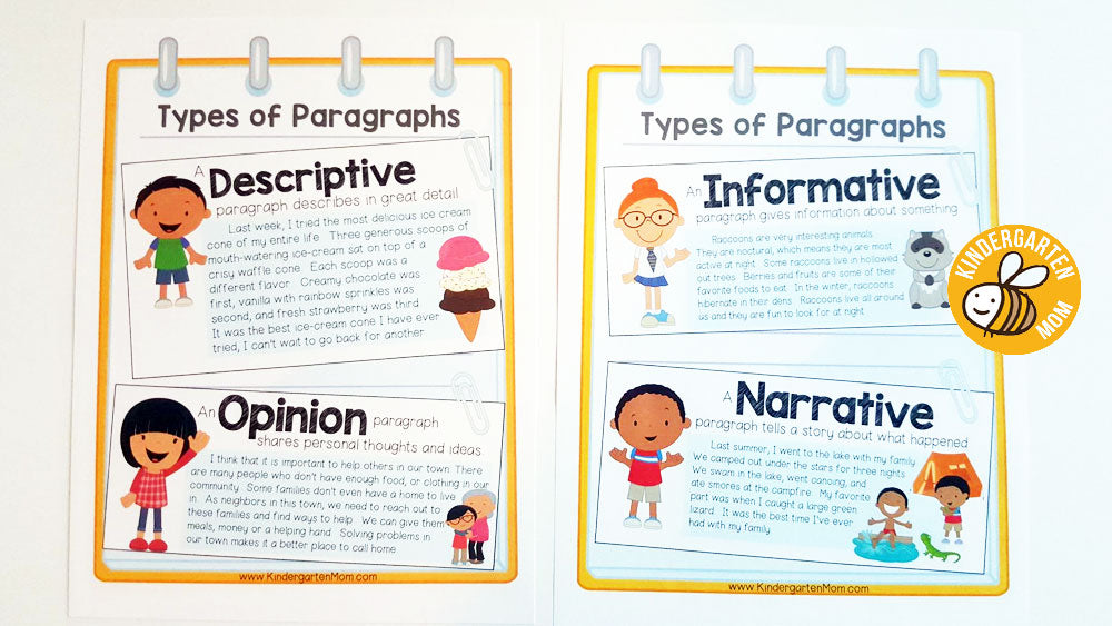 How to Write a Paragraph - EdZonePub