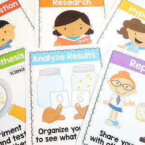 Science Experiments for Thanksgiving